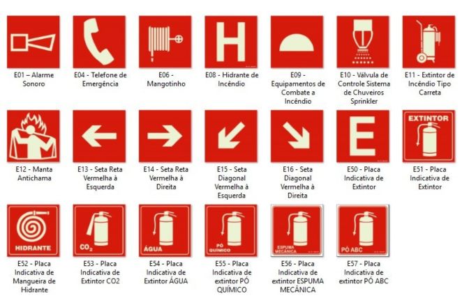 Placas e sinalizações de emergência fornecidas pela Flash Extintores no Ceará